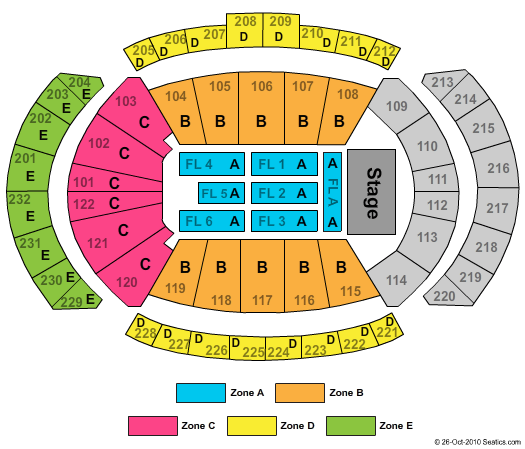 T-Mobile Center Ozzy Zone Seating Chart